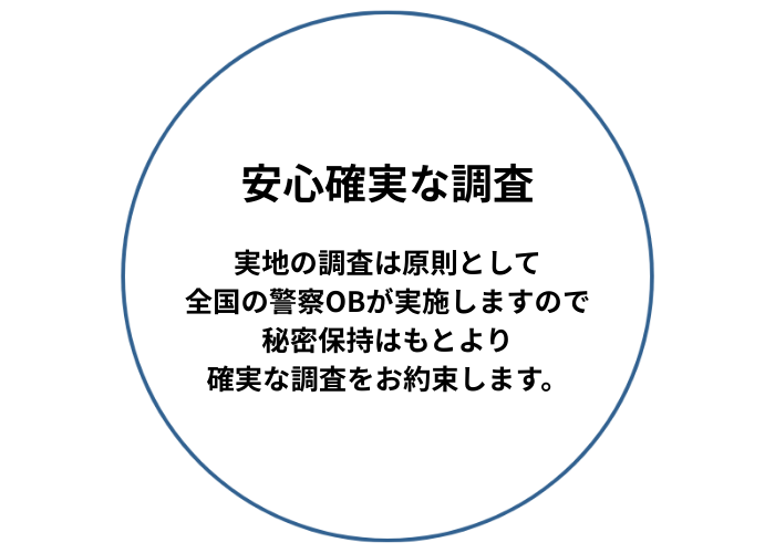 株式会社ブレインズトラスト 法務調査部　リーガル・リサーチ