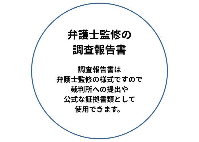 株式会社ブレインズトラスト　富山
法務調査専門
リーガル・リサーチ
